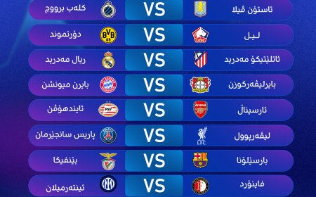 ئەنجامی تیروپشکی قۆناخی 16ـی چامپیۆنزلیگ