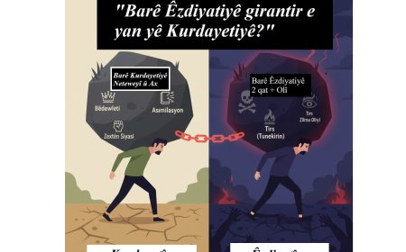 Barê Êzdiyatiyê girantir e yan yê Kurdayetiyê?