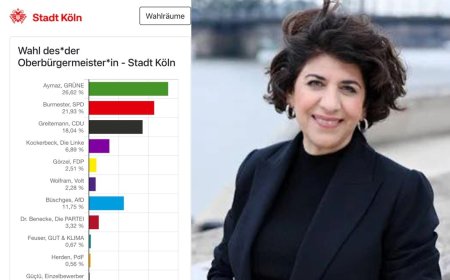 Berîvan a Kurdîstanî Bû Yekem