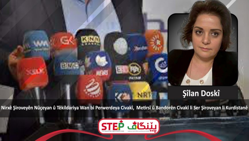 Nirx û Metirsiyên Şiroveyên Nûçeyan li Kurdistanê