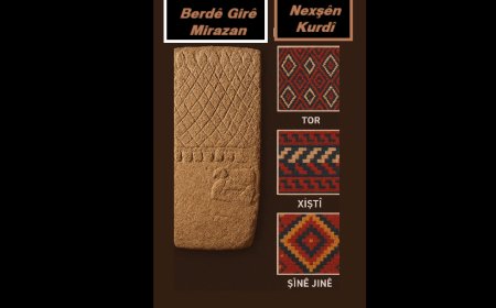 Kevirên Girê Mirazan û Mehfûrên Kurdî, Heman Tevn e