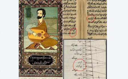 Meqama Kurdî ji Sedsala 13an ve Di Dîroka Cîhanê de ye