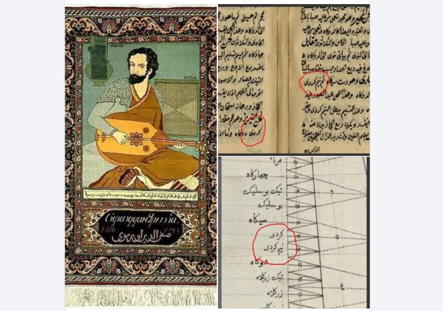 Meqama Kurdî ji Sedsala 13an ve Di Dîroka Cîhanê de ye