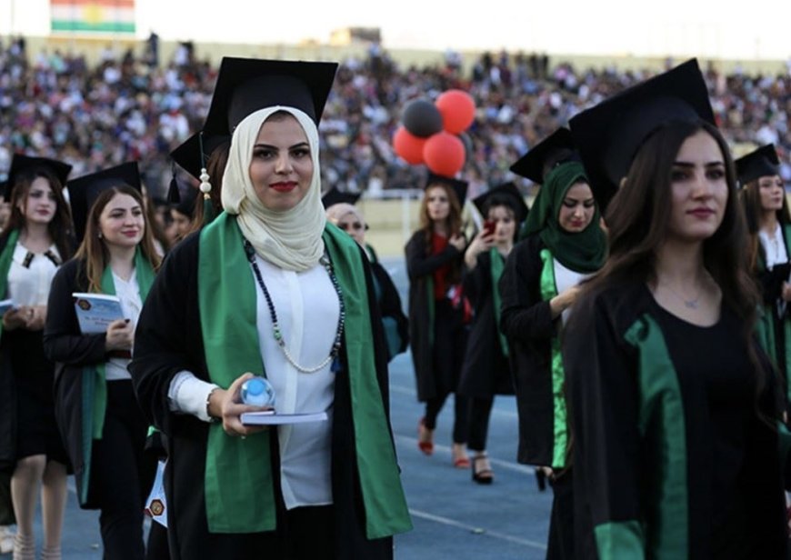 ئەنجوومەنی راژەی فیدراڵیی عێراق لەبارەی دامەزراندنی 8000 یەکەم و هەڵگرانی بڕوانامەی باڵا: بە خاڵبەندی دەبێت