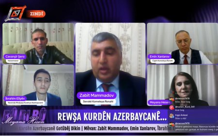 Dosyeya Kurdên Azerbaycanê û Kurdistana Sor