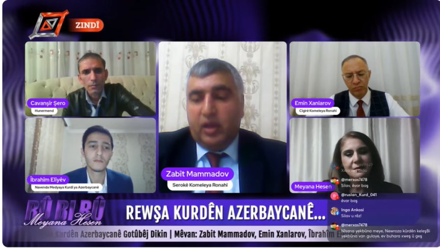 Dosyeya Kurdên Azerbaycanê û Kurdistana Sor