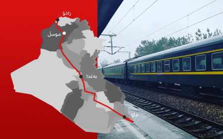 بەندەرەکانی عێراق : ئەم ساڵ قۆناخی کردەیی کارەکانی رێگەی گەشەپێدان دەستپێدەکات