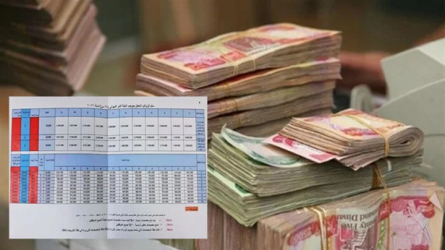 عێراق پلەبەندی مووچەی فەرمانبەران دەگۆڕێت و هەرێم دەگرێتەوە