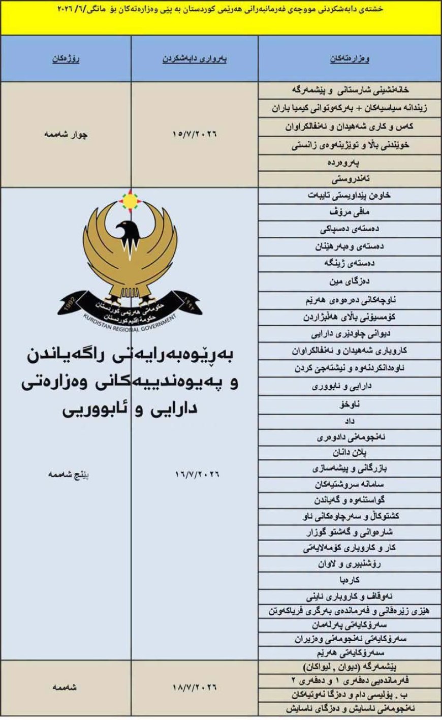 وەزارەتی دارایی خشتەی دابەشکردنی مووچەی مانگی حوزەیرانی ڕاگەیاند